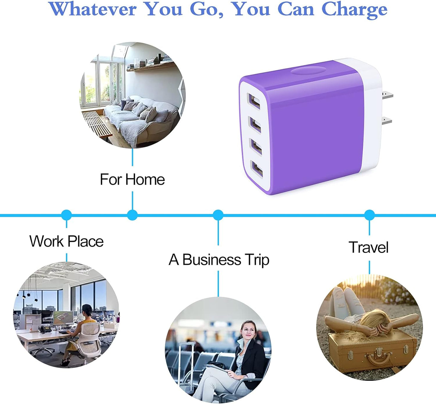 Wall Charger Block, 4-Multi Port USB Wall Charger Plug 4.8A Power Adapter Charging Block Cube Charger Box for Iphone 15 14 13 Pro Max 12 11 XS X 8 Plus, Ipad, Samsung Galaxy, LG, Moto, Android