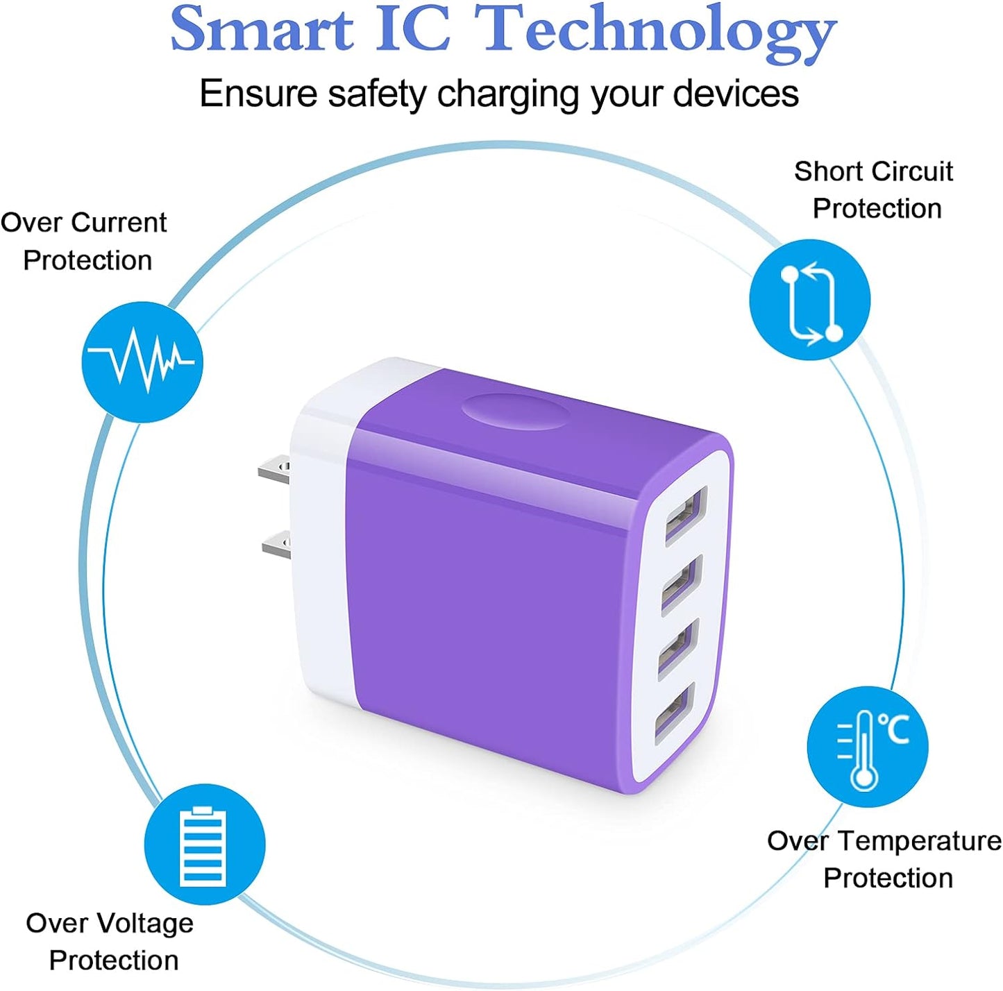 Wall Charger Block, 4-Multi Port USB Wall Charger Plug 4.8A Power Adapter Charging Block Cube Charger Box for Iphone 15 14 13 Pro Max 12 11 XS X 8 Plus, Ipad, Samsung Galaxy, LG, Moto, Android