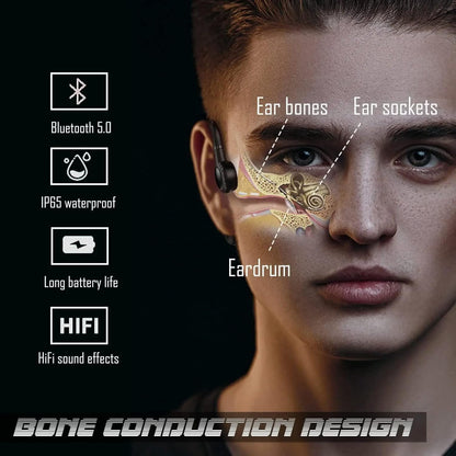Bone Conduction Headphones Open Ear Bluetooth Earpiece Workout Headphones with Microphone IPX5 Waterproof Wireless Headphones for Cell Phone Hand-Free Headset Black
