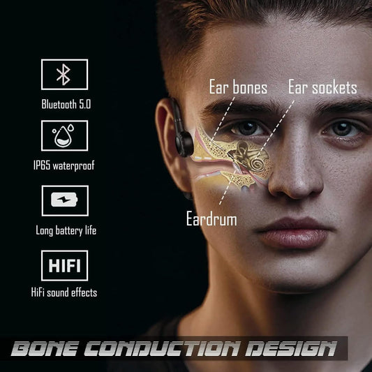 Bone Conduction Headphones Open Ear Bluetooth Earpiece Workout Headphones with Microphone IPX5 Waterproof Wireless Headphones for Cell Phone Hand-Free Headset Black